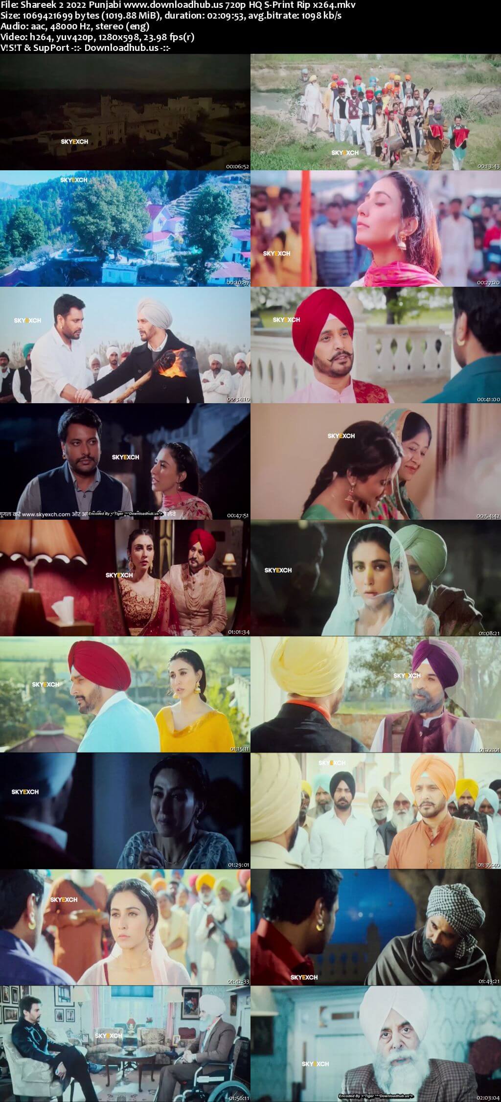 Shareek 2 2022 Punjabi 1080p 720p 480p HQ S-Print Rip x264