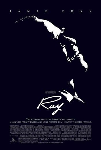 Ray 2004 Dual Audio Hindi Full Movie Download