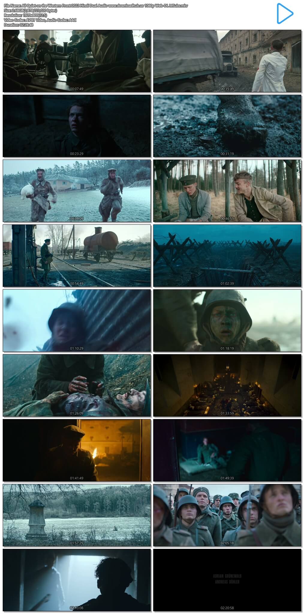 All Quiet on the Western Front 2022 Hindi Dual Audio 1080p 720p 480p Web-DL MSubs HEVC