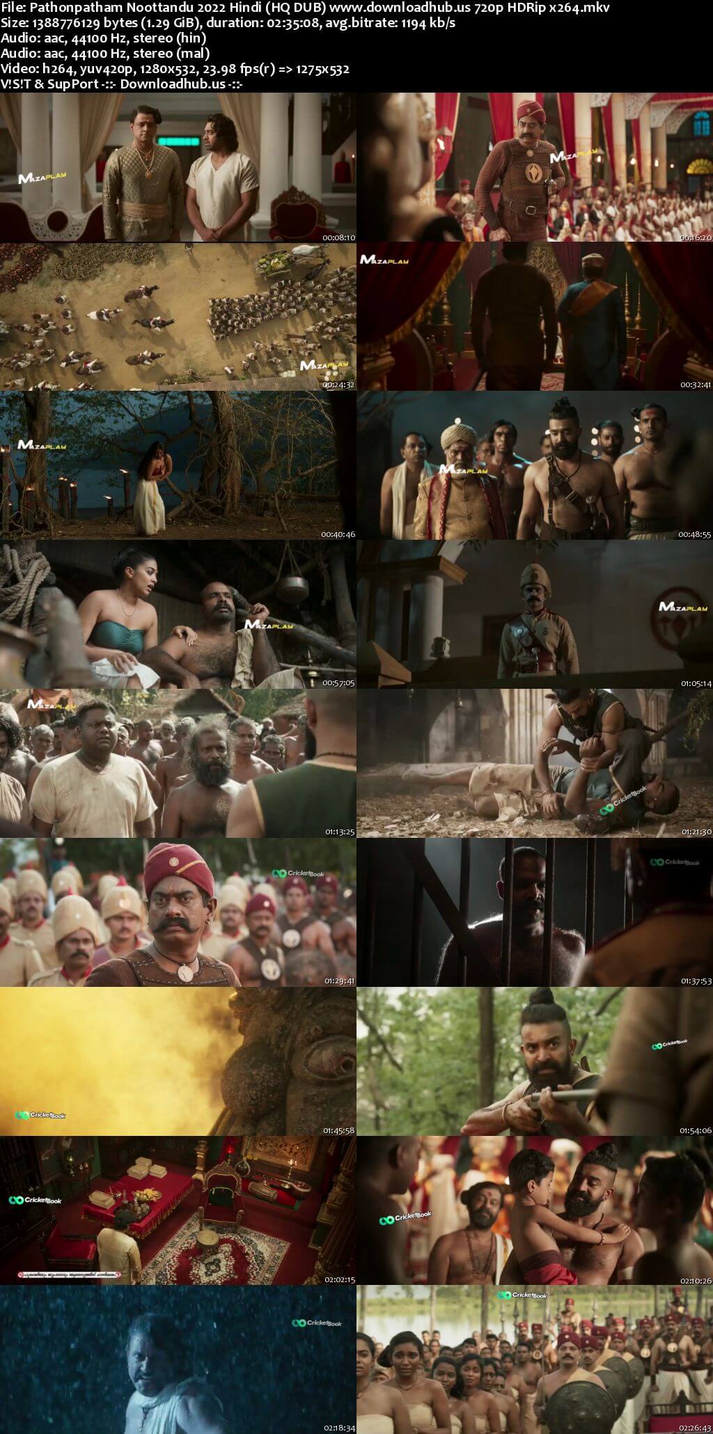 Pathonpatham Noottandu 2022 Hindi (HQ DUB) 1080p 720p 480p HDRip x264