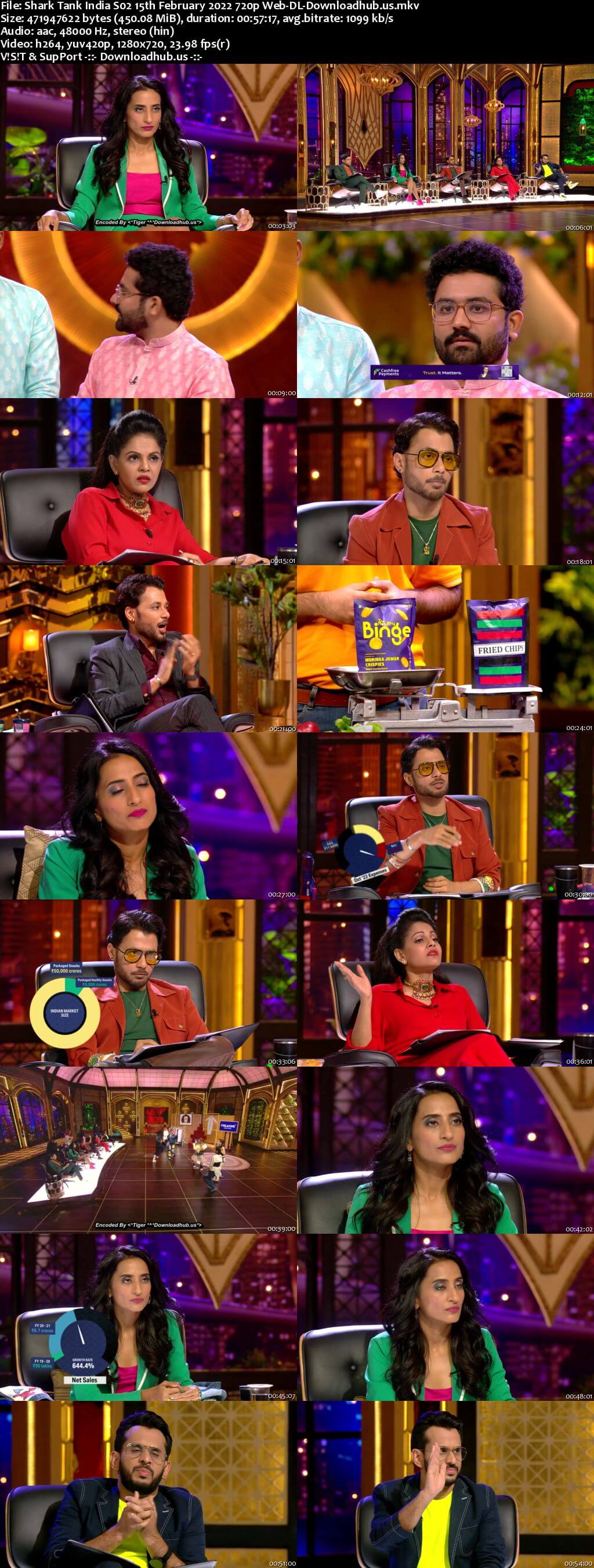 Shark Tank India S02 15 February 2022 Episode 33 Web-DL 720p 480p