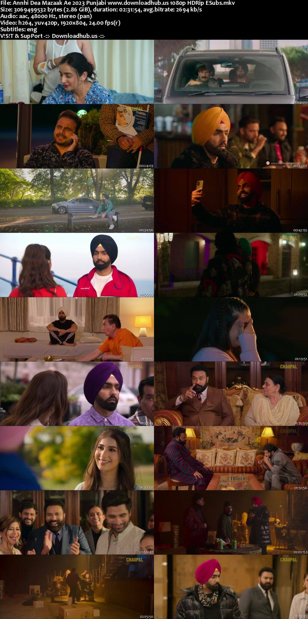 Annhi Dea Mazaak Ae 2023 Punjabi Movie 1080p 720p 480p HDRip ESubs HEVC