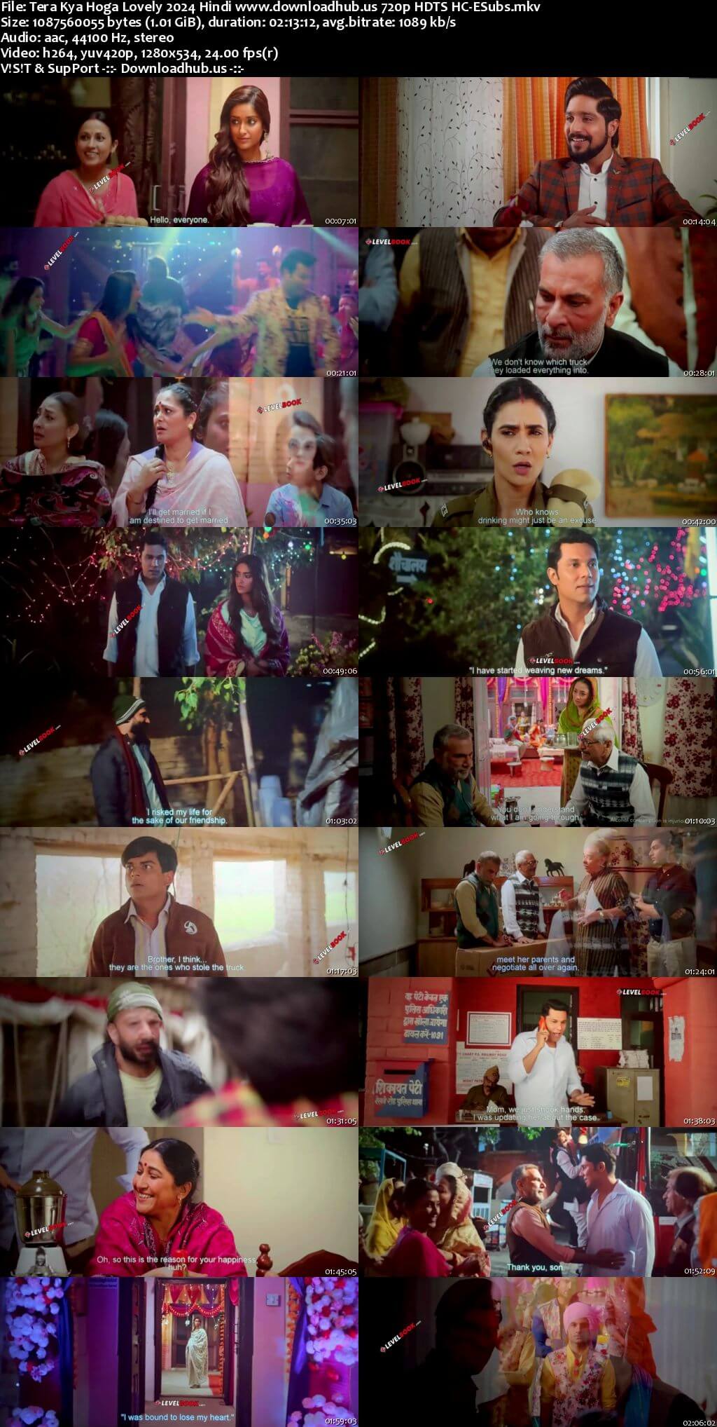 Tera Kya Hoga Lovely 2024 Hindi Movie 1080p 720p 480p HDTS HC-ESubs