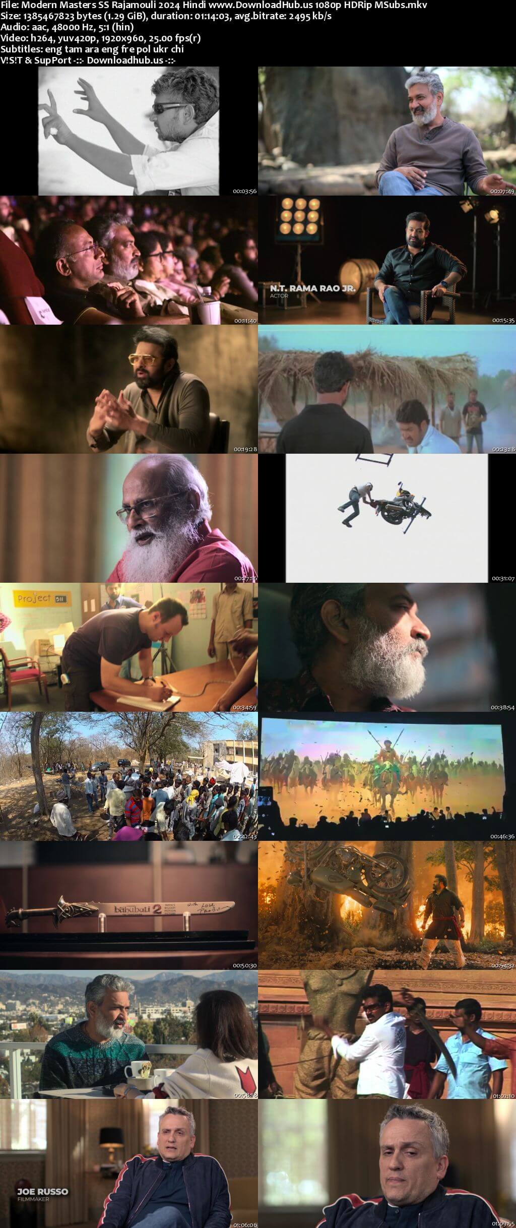 Modern Masters SS Rajamouli 2024 Hindi Movie DD5.1 1080p 720p 480p HDRip ESubs x264 HEVC