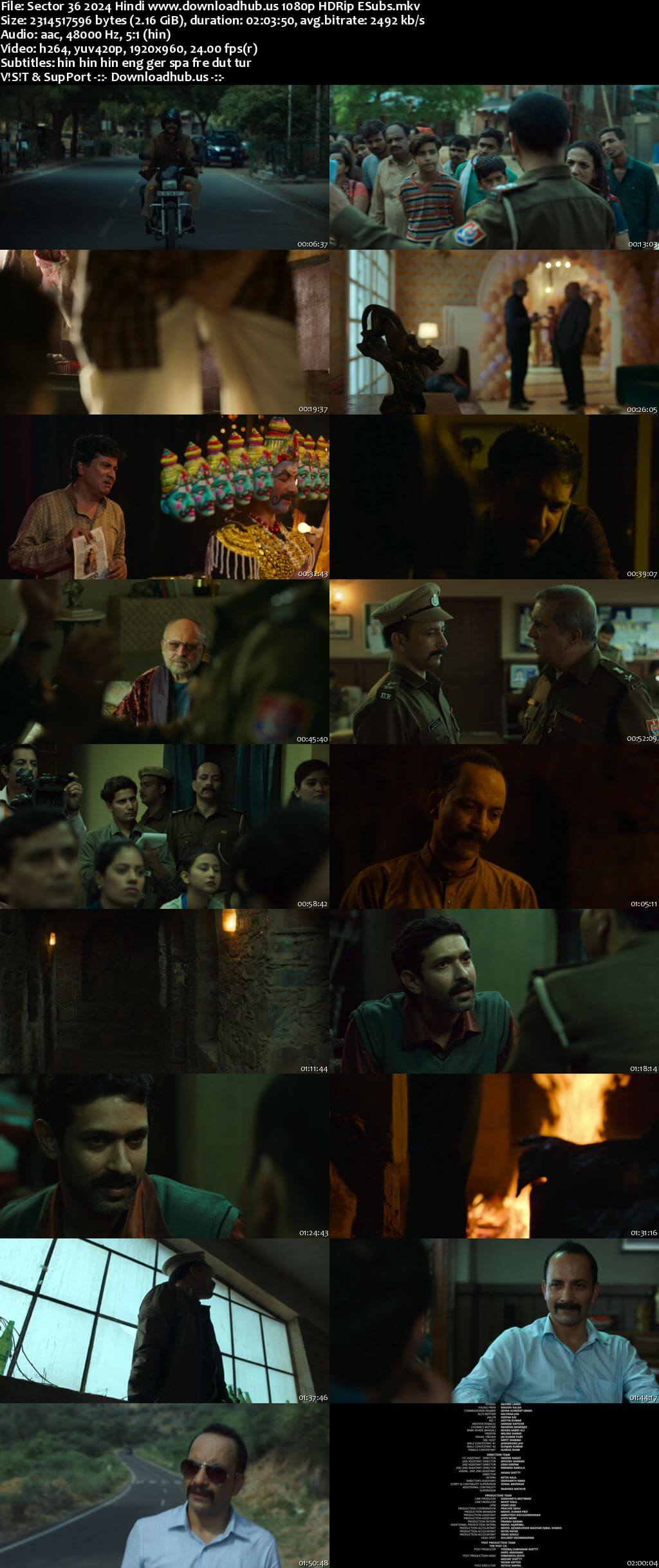 Sector 36 2024 Hindi Movie DD5.1 1080p 720p 480p HDRip ESubs x264 HEVC