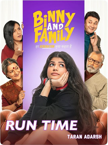 Binny And Family 2024 Hindi Movie 1080p 720p 480p HDTS x264