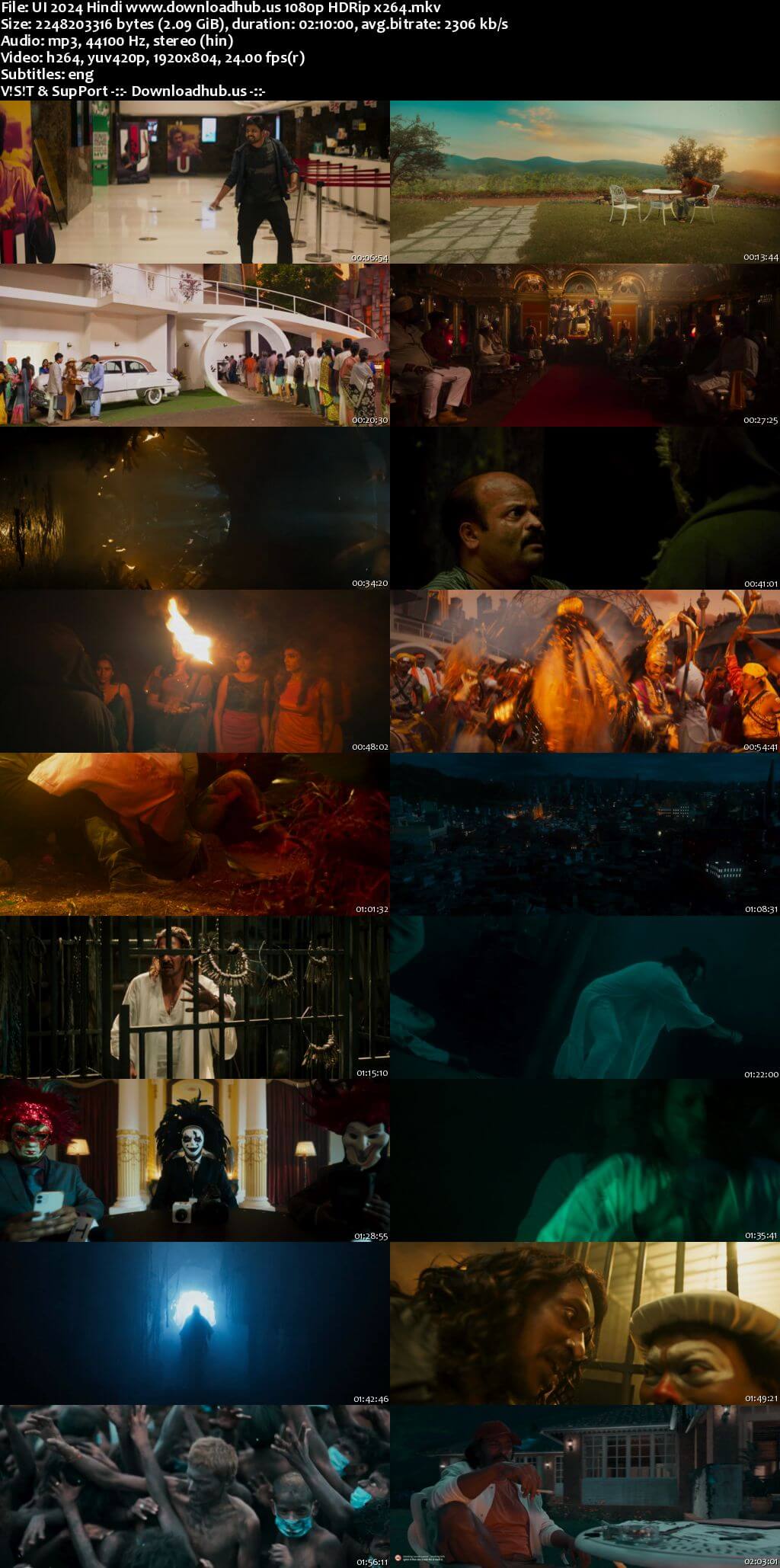 UI 2024 Hindi Movie DD2.0 4k 1080p 720p 480p HDRip x264 HEVC