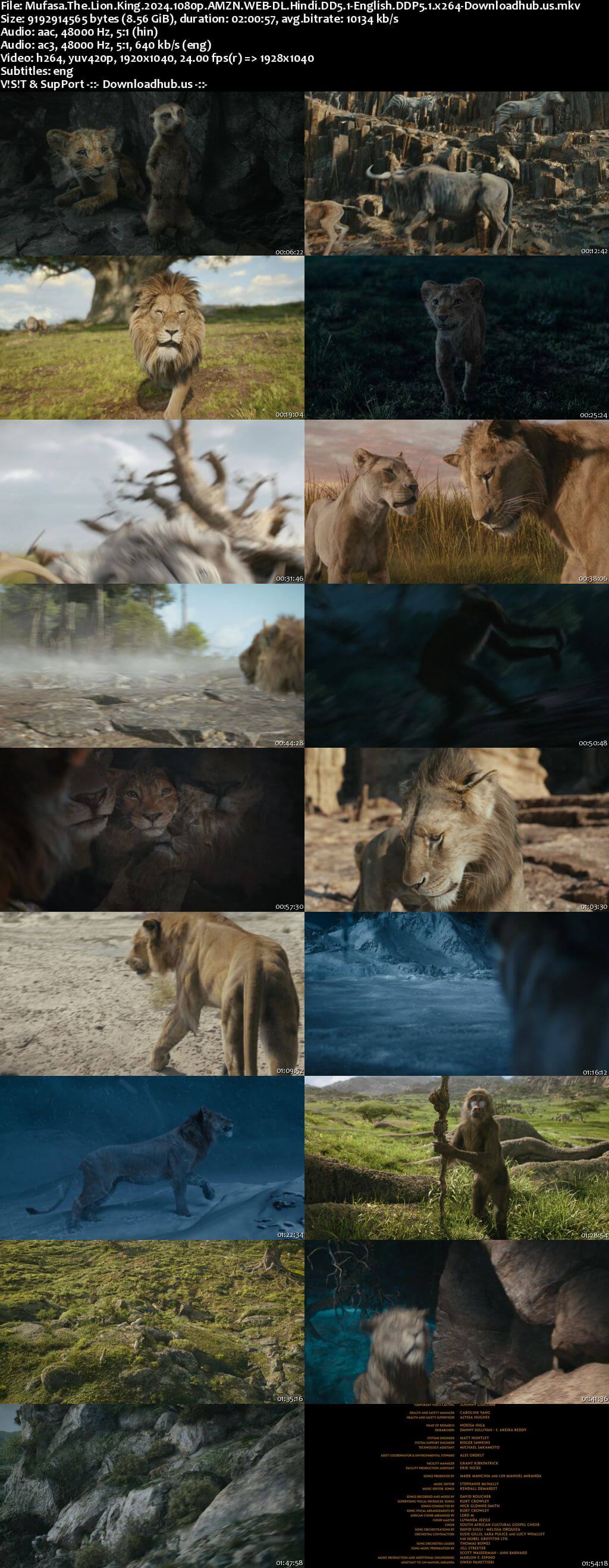 Mufasa The Lion King 2024 Hindi ORG Dual Audio Movie DD5.1 4k 1080p 720p 480p Web-DL ESubs x264 HEVC