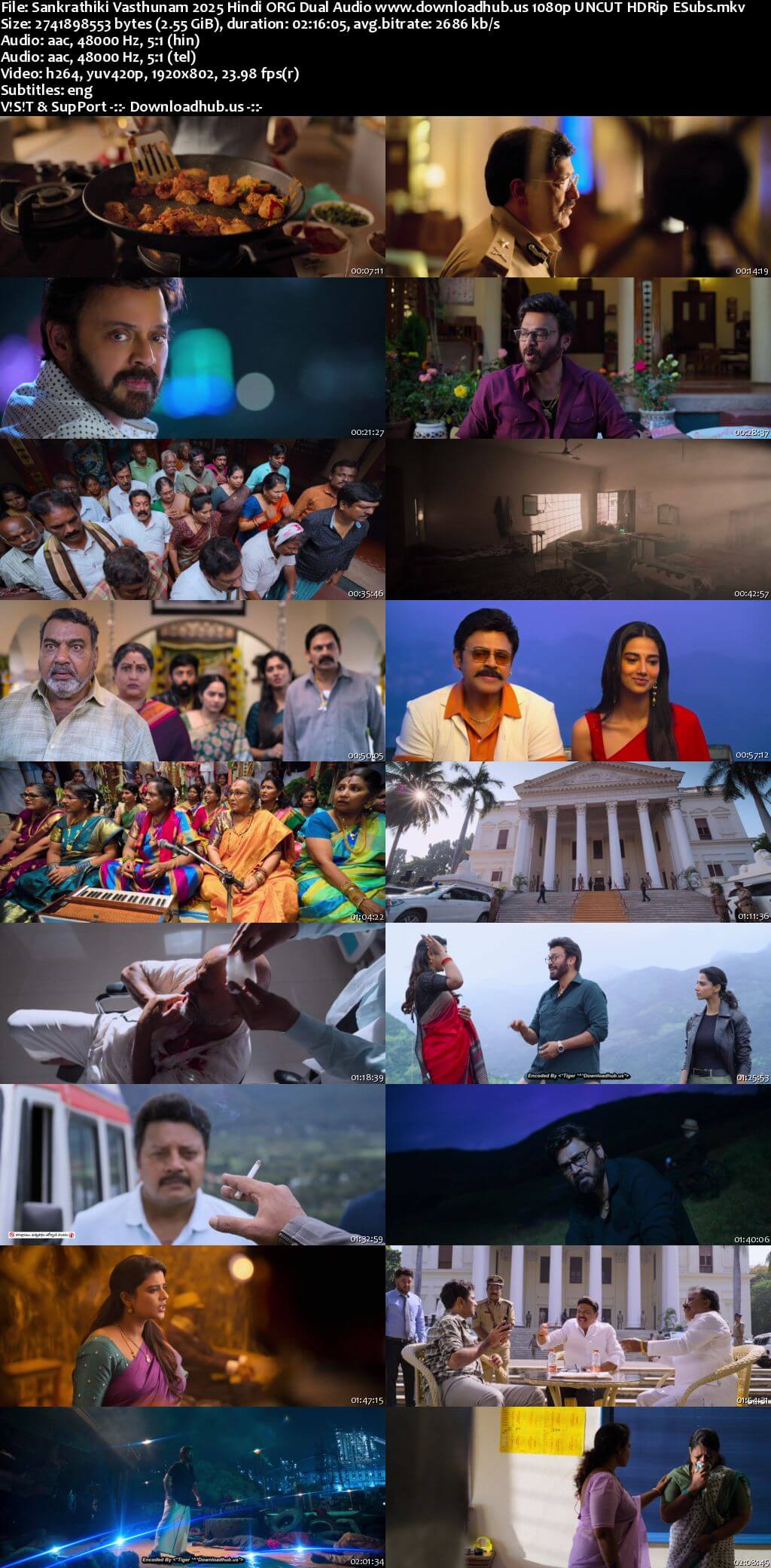 Sankrathiki Vasthunam 2025 Hindi ORG Dual Audio Movie DD5.1 4k 1080p 720p 480p UNCUT HDRip ESubs x264 HEVC