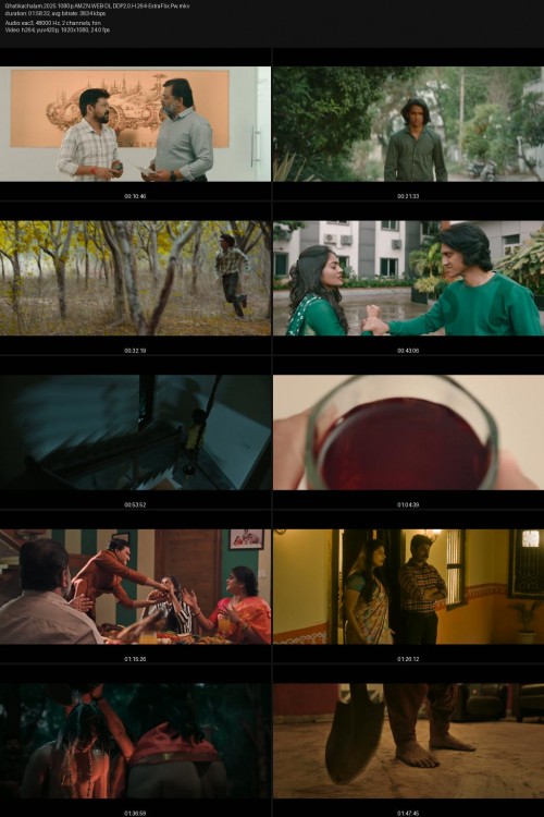 Ghatikachalam.2025.1080p.AMZN.WEB-DL.DDP2.0.H.264-ExtraFlix.Pw.jpg