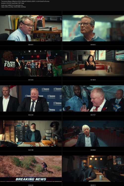 Trainwreck.Mayor.of.Mayhem.2025.1080p.NF.WEB-DL.DDP5.1.H.264-ExtraFlix.Pw.jpg