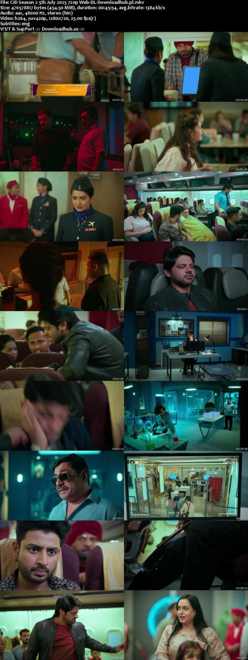CID-Season-2-5th-July-2025-720p-Web-DL-Downloadhub.pl_s.jpg