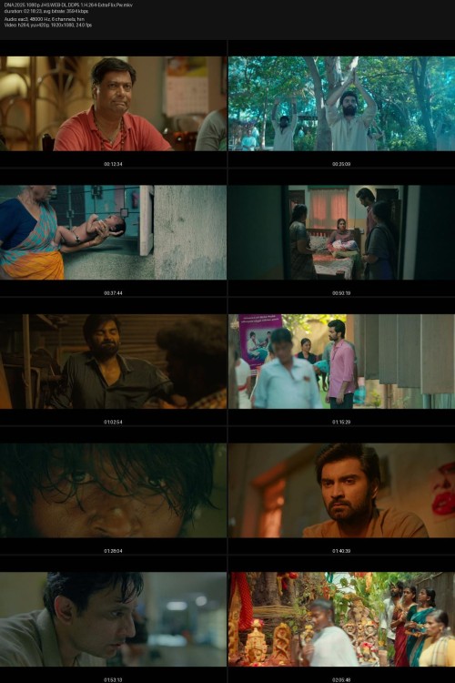 DNA.2025.1080p.JHS.WEB-DL.DDP5.1.H.264-ExtraFlix.Pw.jpg