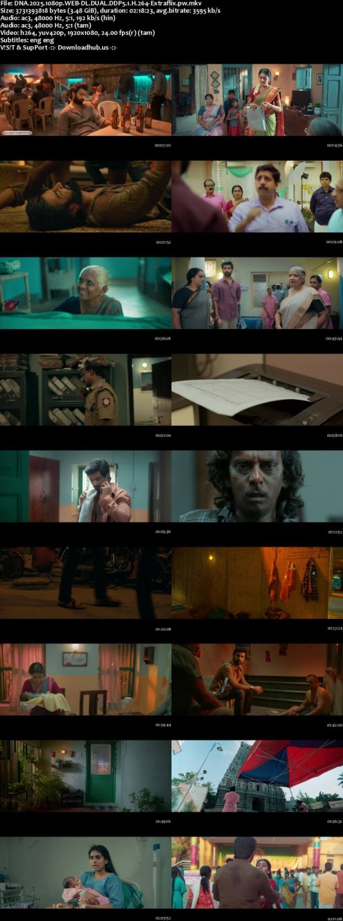 DNA.2025.1080p.WEB-DL.DUAL.DDP5.1.H.264-Extraflix.pw_s.jpg