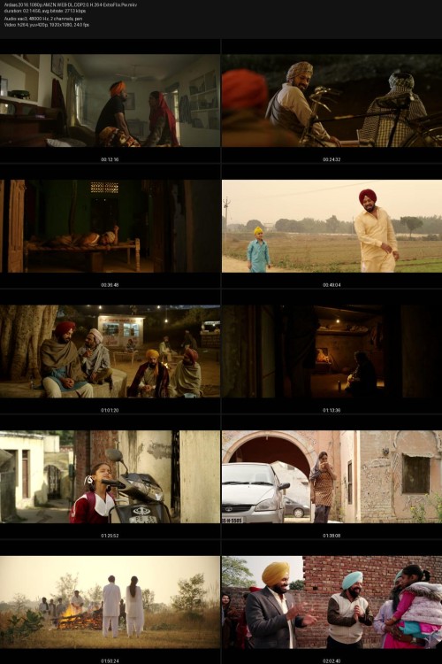 Ardaas.2016.1080p.AMZN.WEB-DL.DDP2.0.H.264-ExtraFlix.Pw.jpg