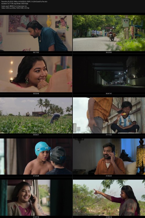 Paranthu.Po.2025.1080p.JHS.WEB-DL.DDP5.1.H.264-ExtraFlix.Pw.jpg