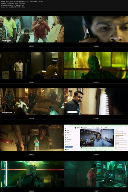 Hit.List.-.Tamil.2024.720p.AMZN.WEB-DL.DDP5.1.H.264-ExtraFlix.Pw.jpg