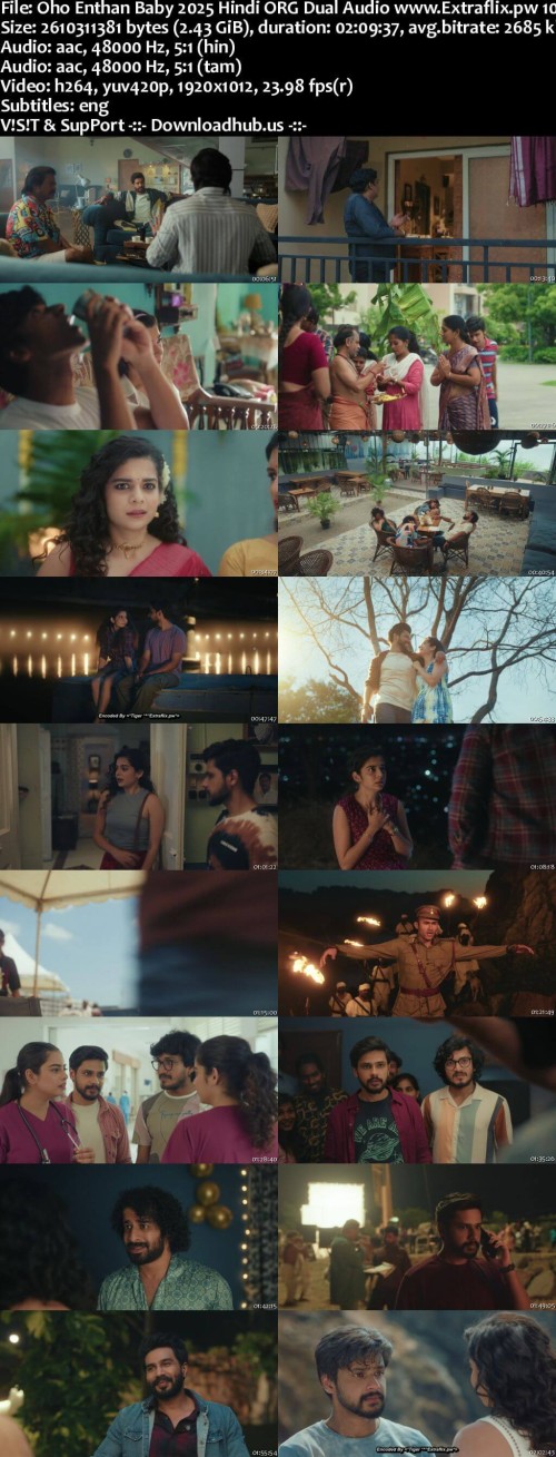 Oho-Enthan-Baby-2025-Hindi-ORG-Dual-Audio-www.Extraflix.pw-1080p-UNCUT-HDRip-ESubs_s.jpg