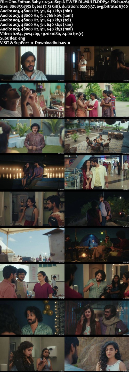 Oho.Enthan.Baby.2025.1080p.NF.WEB-DL.MULTI.DDP5.1.ESub.x264-Extraflix.pw_s.jpg