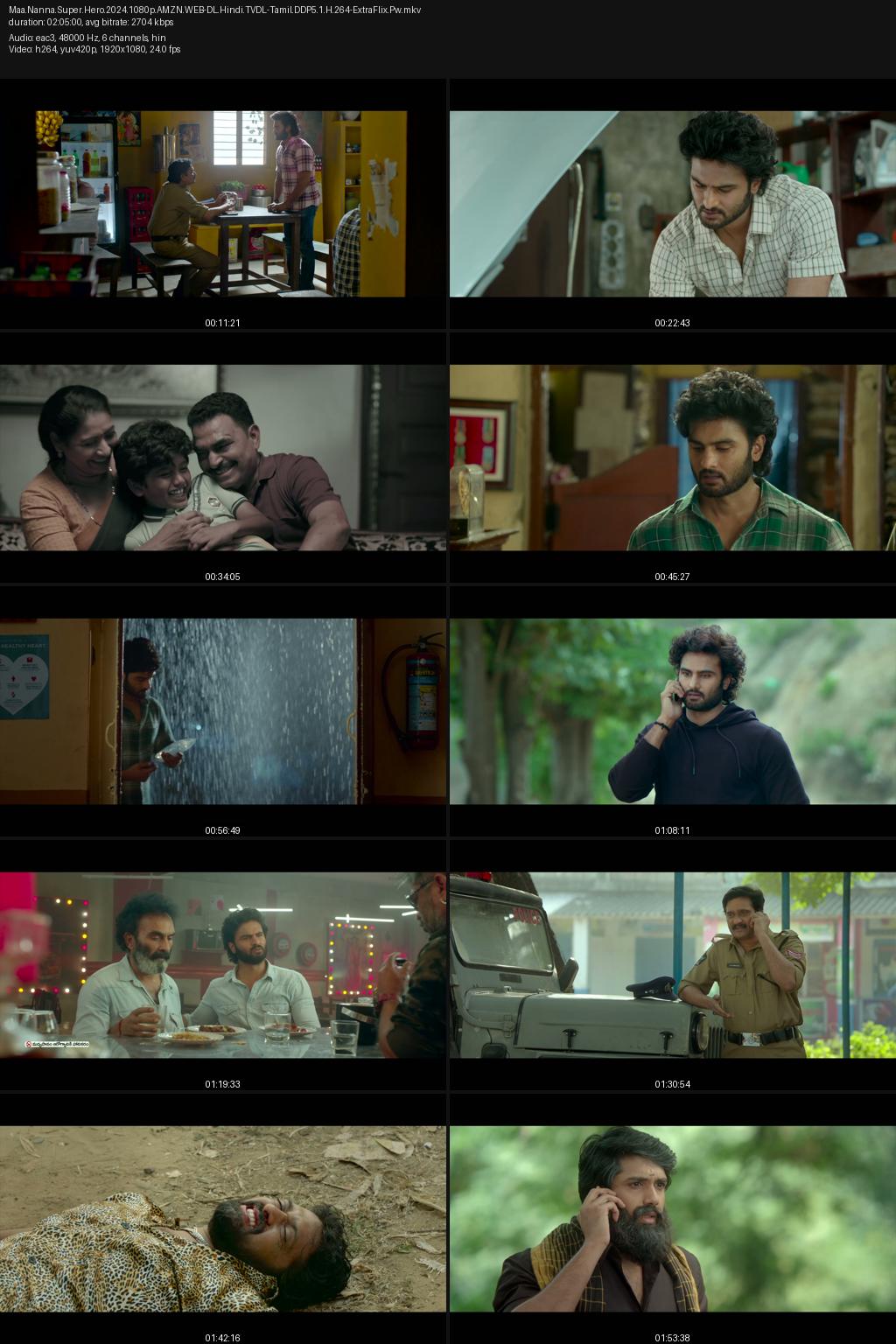 Maa Nanna Superhero (2024) Screenshot