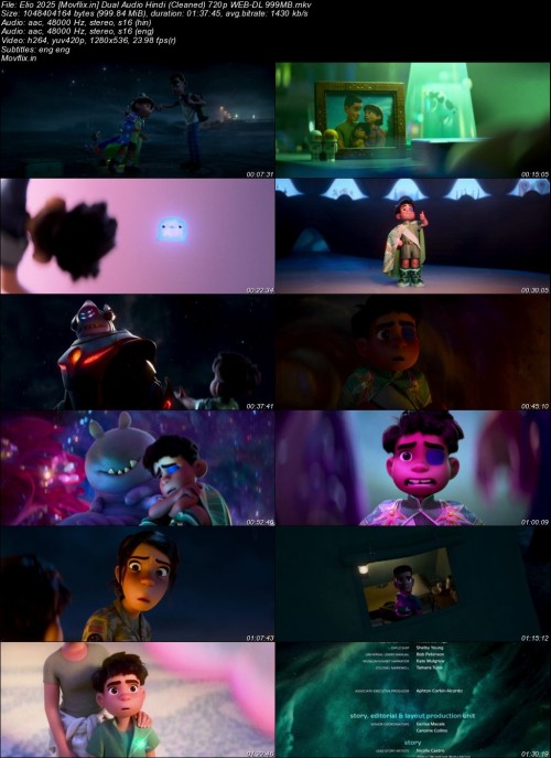 Elio-2025-Movflix.in-Dual-Audio-Hindi-Cleaned-720p-WEB-DL-999MB.jpg
