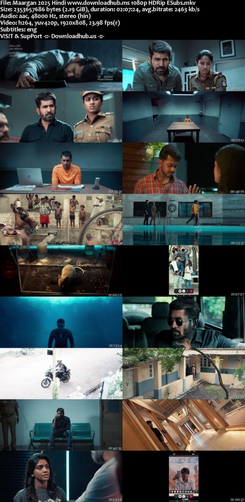 Maargan-2025-Hindi-www.downloadhub.ms-1080p-HDRip-ESubs_s.jpg