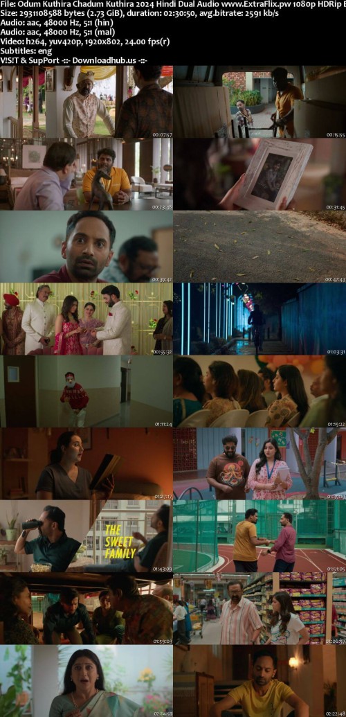 Odum-Kuthira-Chadum-Kuthira-2024-Hindi-Dual-Audio-www.ExtraFlix.pw-1080p-HDRip-ESubs_s.jpg