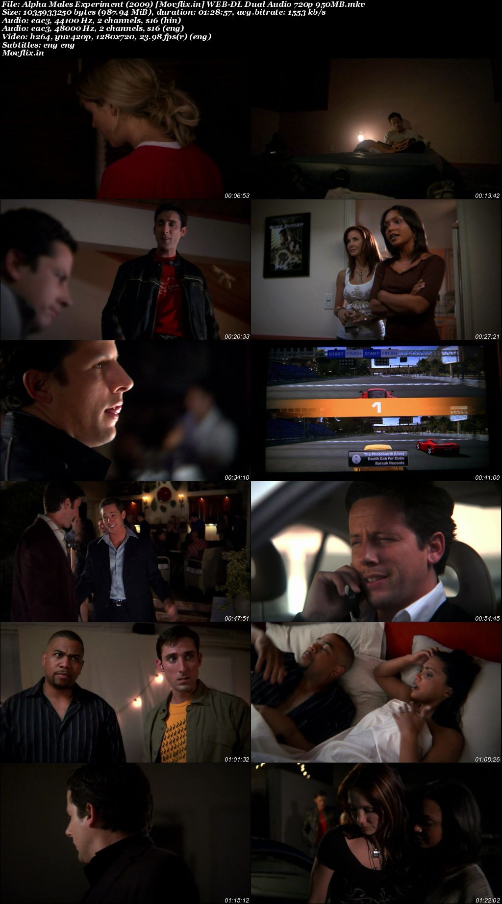 Alpha Males Experiment 2009 WEB-DL Hindi ORG Dual Audio Movie 720p - 480p