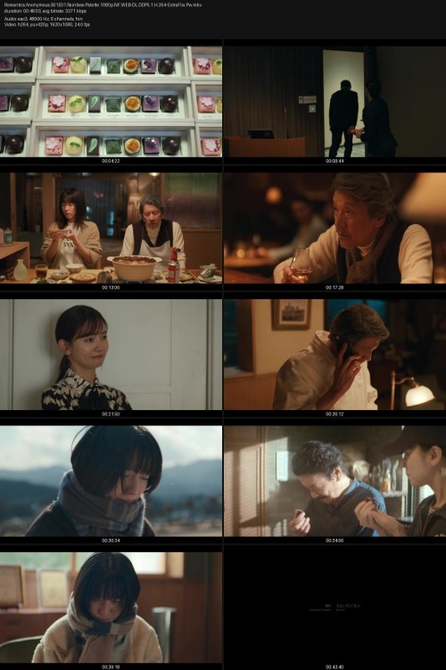 Romantics.Anonymous.S01E01.Rainbow.Palette.1080p.NF.WEB-DL.DDP5.1.H.264-ExtraFlix.Pw.jpg
