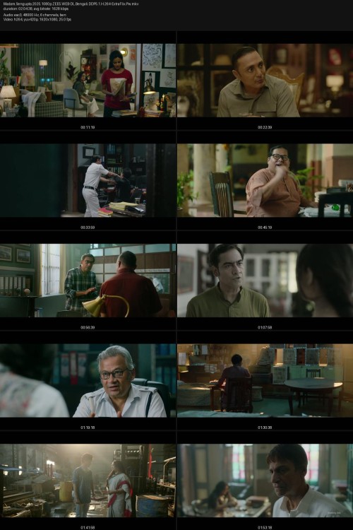 Madam.Sengupta.2025.1080p.ZEE5.WEB-DL.Bengali.DDP5.1.H.264-ExtraFlix.Pw.jpg