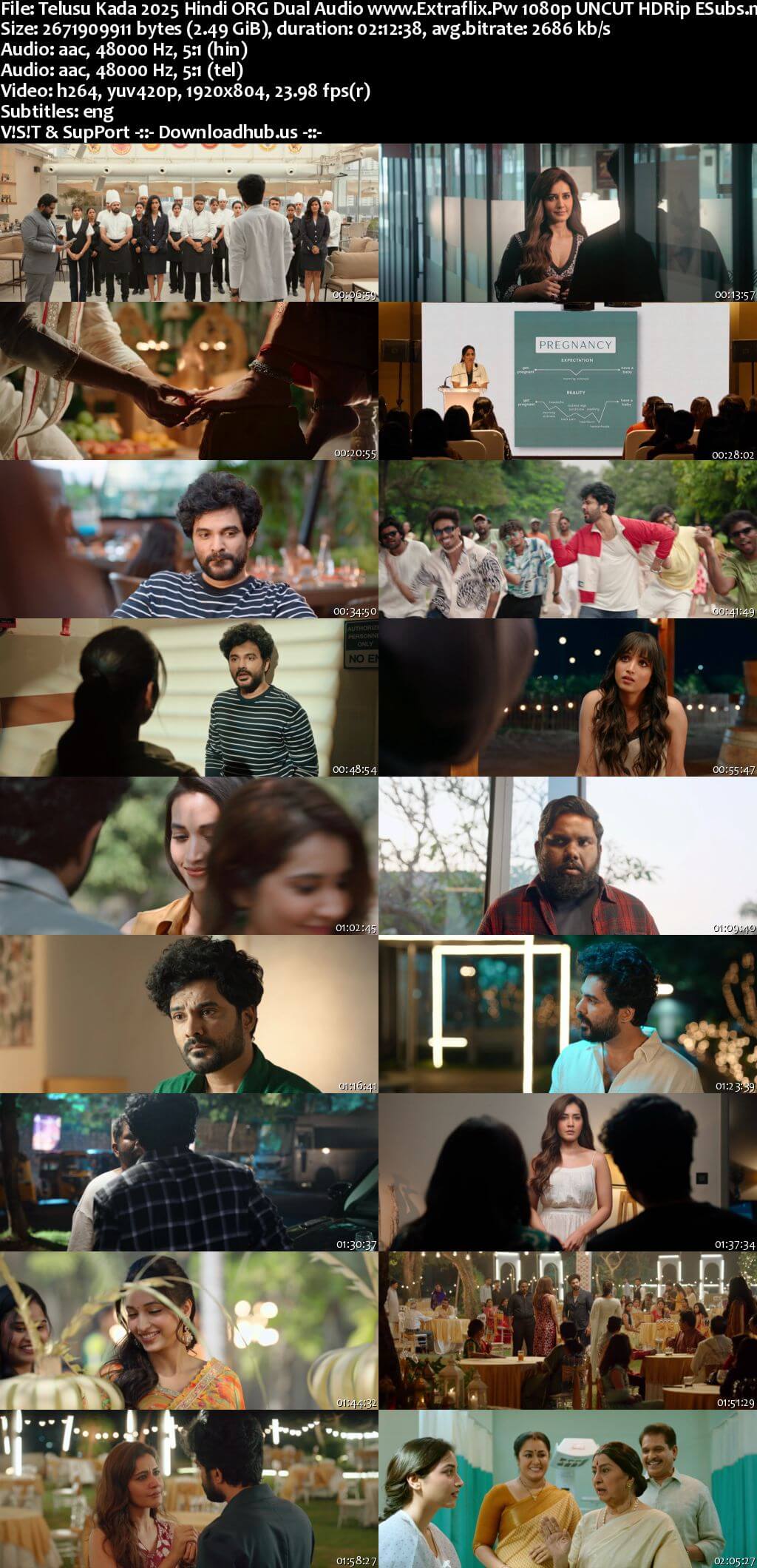 Telusu Kada 2025 Hindi ORG Dual Audio Movie DD5.1 4k 1080p 720p 480p UNCUT HDRip ESubs x264 HEVC
