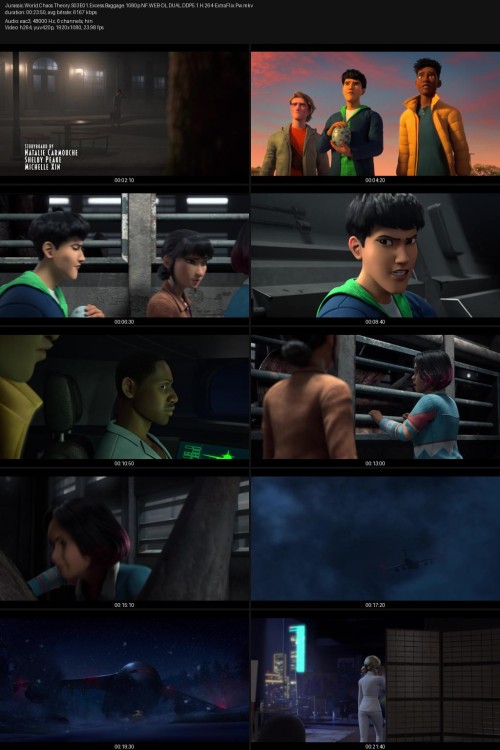 Jurassic.World.Chaos.Theory.S03E01.Excess.Baggage.1080p.NF.WEB-DL.DUAL.DDP5.1.H.264-ExtraFlix.Pw.jpg