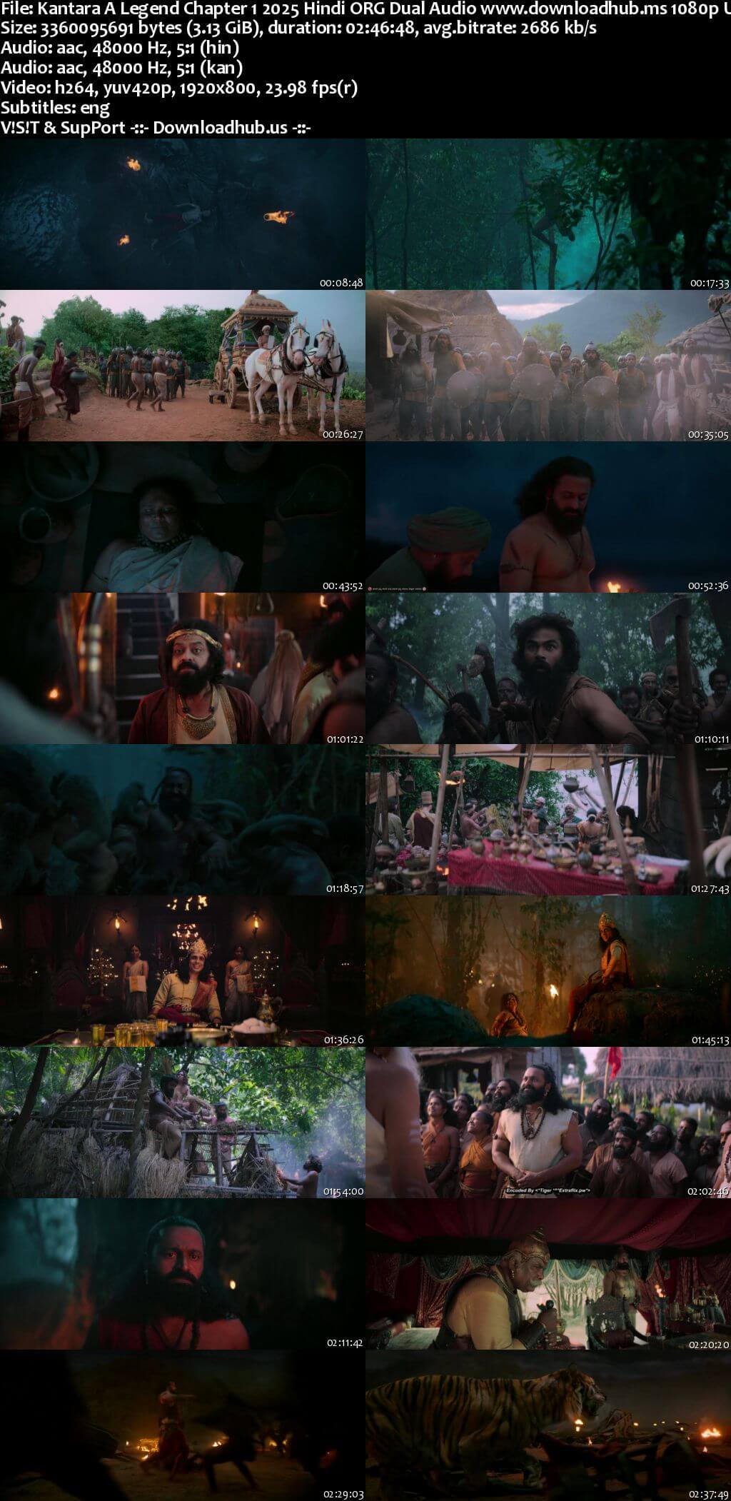 Kantara A Legend: Chapter 1 2025 Hindi ORG Dual Audio Movie DD5.1 4k 1080p 720p 480p UNCUT HDRip ESubs HEVC