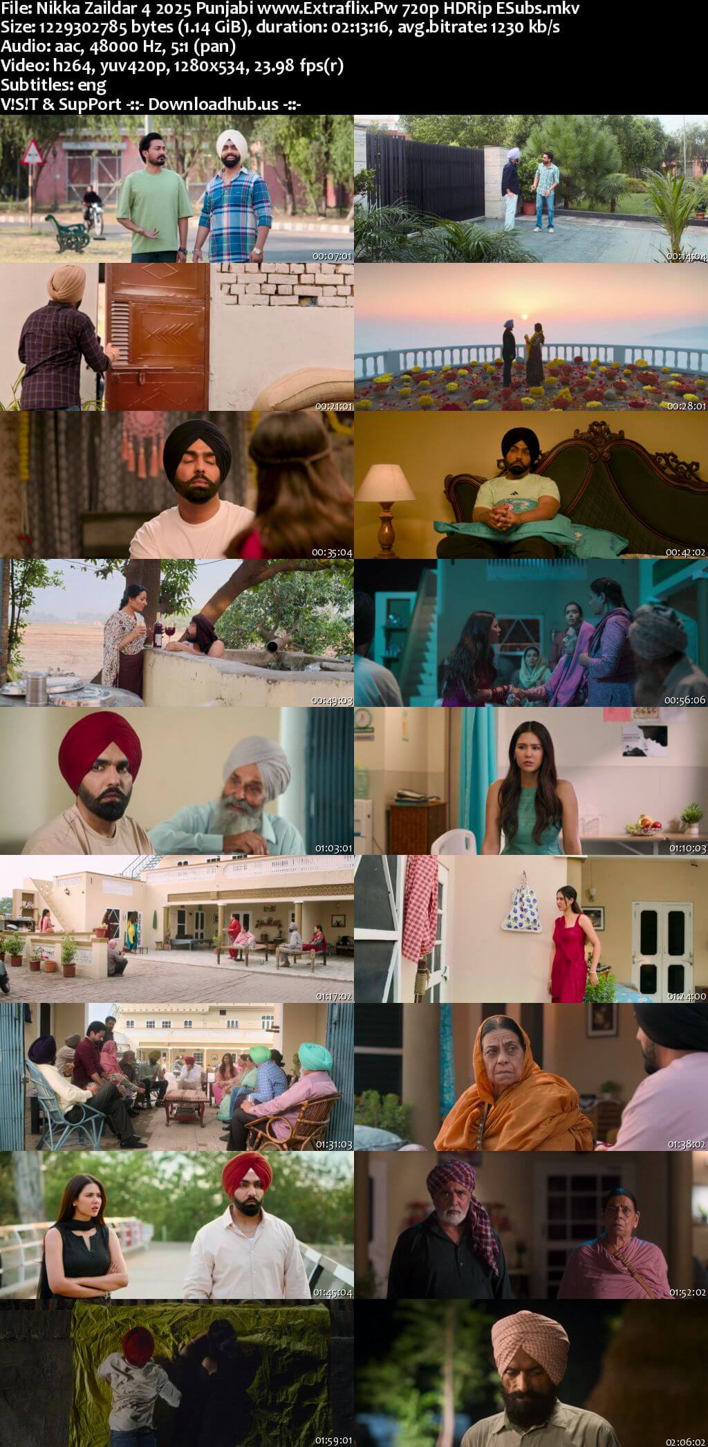 Nikka Zaildar 4 2025 Punjabi Movie DD5.1 1080p 720p 480p HDRip ESubs x264 HEVC Nikka Zaildar 4 2025 Punjabi Movie DD5.1 1080p 720p 480p HDRip ESubs x264 HEVC