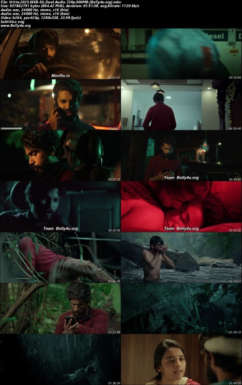 Vritta.2025.WEB-DL.Dual.Audio.720p.900MB.Bolly4u.org.jpg