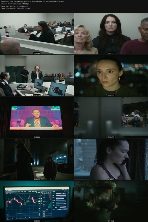 Red-Rooms-2023-1080p-BluRay-Hindi-DDP2.0-French-DDP5.1-H.264-ESub-ExtraFlix.Pw.jpg