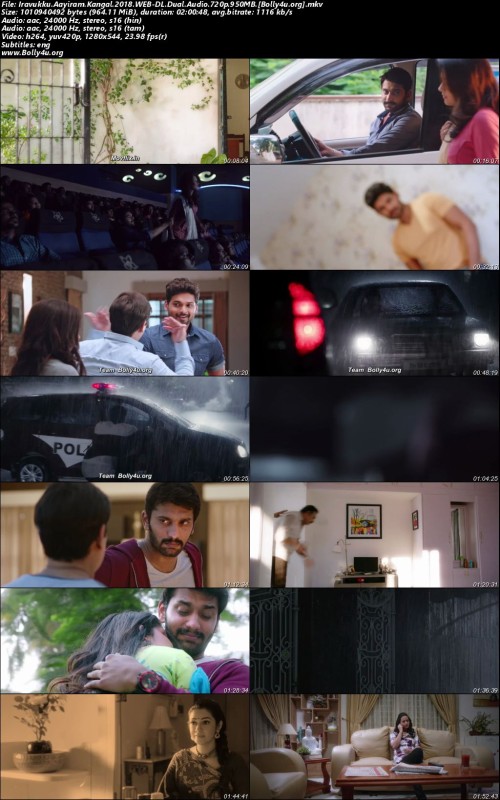 Iravukku.Aayiram.Kangal.2018.WEB-DL.Dual.Audio.720p.950MB.Bolly4u.org.jpg