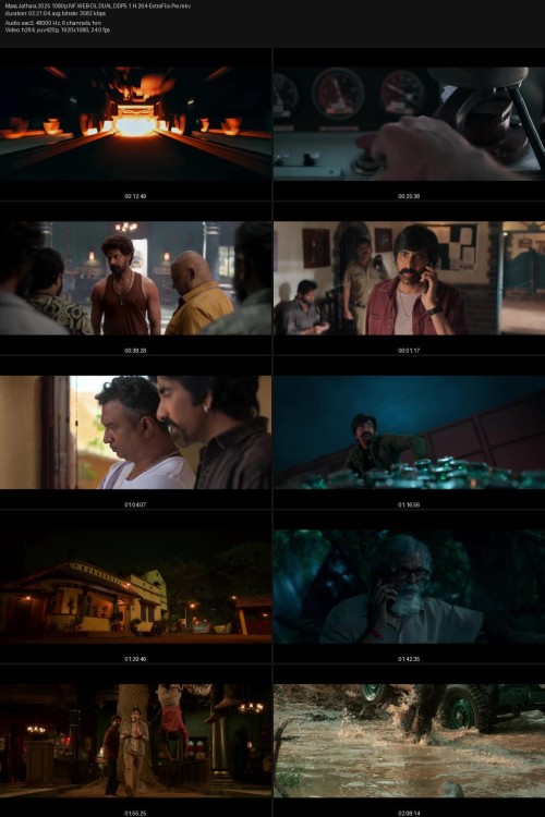 Mass.Jathara.2025.1080p.NF.WEB-DL.DUAL.DDP5.1.H.264-ExtraFlix.Pw.jpg