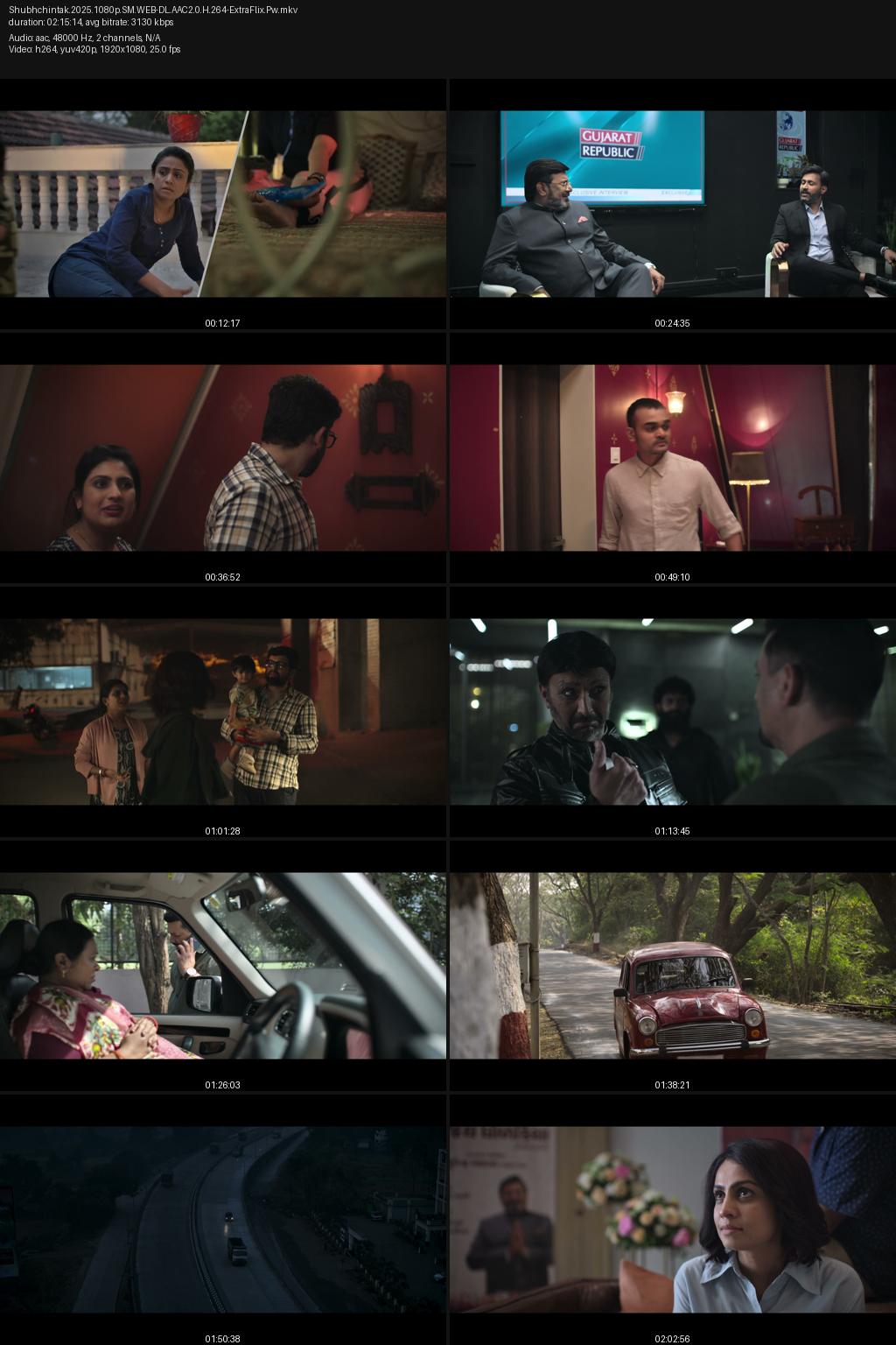 Shubhchintak (2025) Screenshot