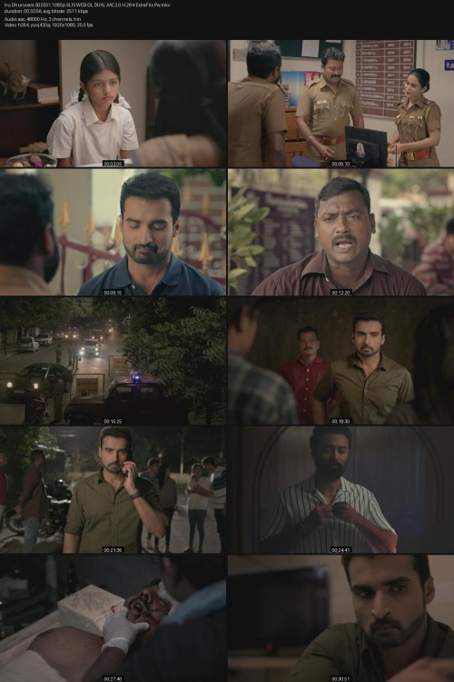 Iru.Dhuruvam.S02E01.1080p.SLIV.WEB-DL.DUAL.AAC2.0.H.264-ExtraFlix.Pw.jpg