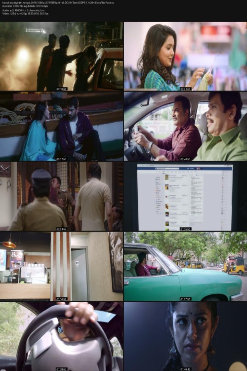 Iravukku.Aayiram.Kangal.2018.1080p.JC.WEBRip.Hindi.DD2.0-Tamil.DDP5.1.H.264-ExtraFlix.Pw.jpg