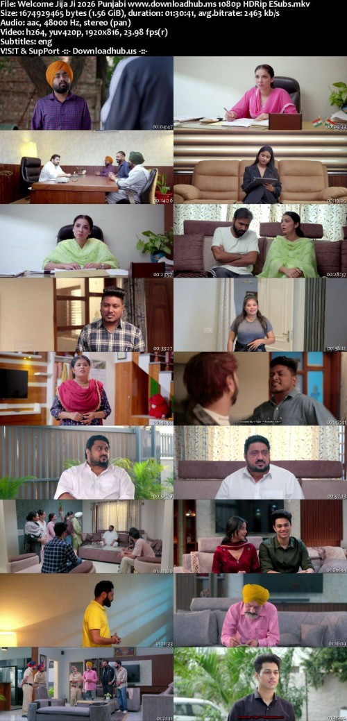 Welcome-Jija-Ji-2026-Punjabi-www.downloadhub.ms-1080p-HDRip-ESubs_s.jpg