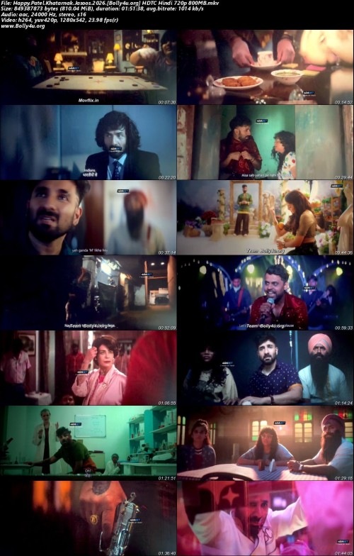 Happy.Patel.Khatarnak.Jasoos.2026.Bolly4u.org-HDTC-Hindi-720p-800MB.jpg