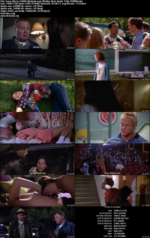 Scary-Movie-2000-Bolly4u.org-BluRay-Dual-Audio-720p-700MB.jpg