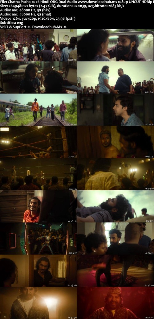 Chatha-Pacha-2026-Hindi-ORG-Dual-Audio-www.downloadhub.ms-1080p-UNCUT-HDRip-ESubs_s.jpg