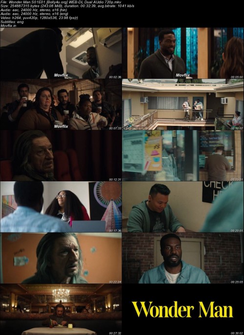 Wonder.Man.S01E01.Bolly4u.org-WEB-DL-Dual-AUdio-720p.jpg