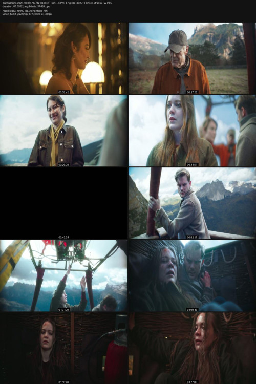 Turbulence.2025.1080p.AMZN.WEBRip.Hindi.DDP2.0-English.DDP5.1.H.264-ExtraFlix.Pw.jpg