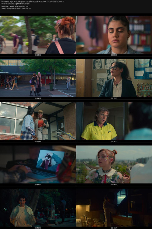 Heartbreak.High.S01E01.Map.Bch.1080p.NF.WEB-DL.DUAL.DDP5.1.H.264-ExtraFlix.Pw.jpg