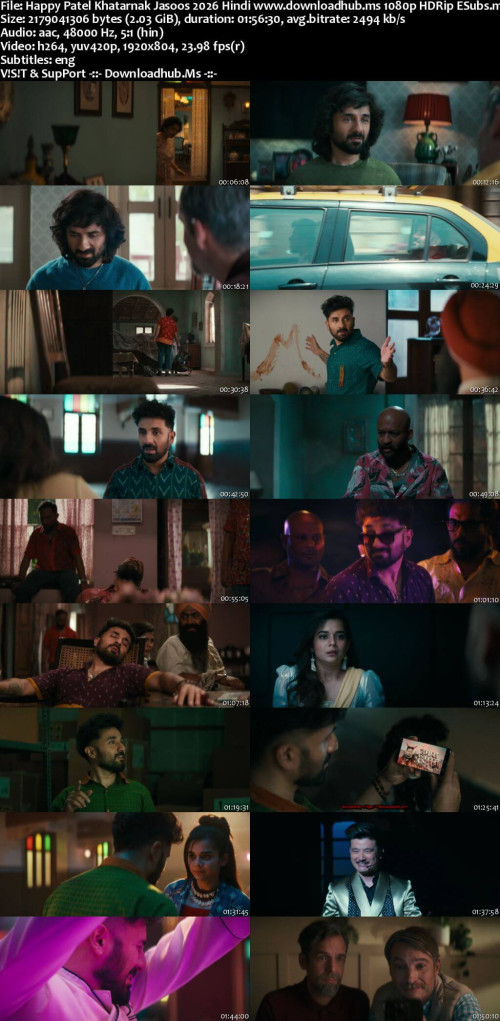 Happy-Patel-Khatarnak-Jasoos-2026-Hindi-www.downloadhub.ms-1080p-HDRip-ESubs_s.jpg