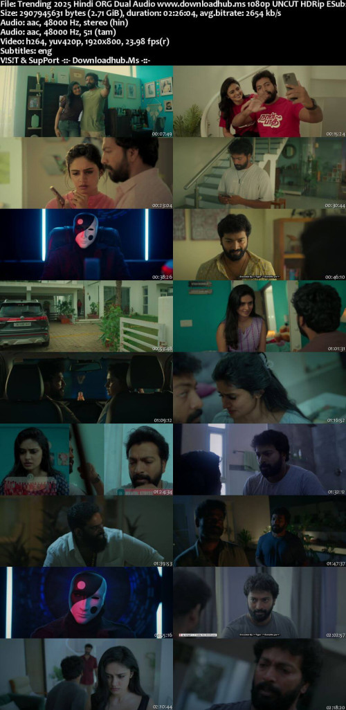 Trending-2025-Hindi-ORG-Dual-Audio-www.downloadhub.ms-1080p-UNCUT-HDRip-ESubs_s.jpg